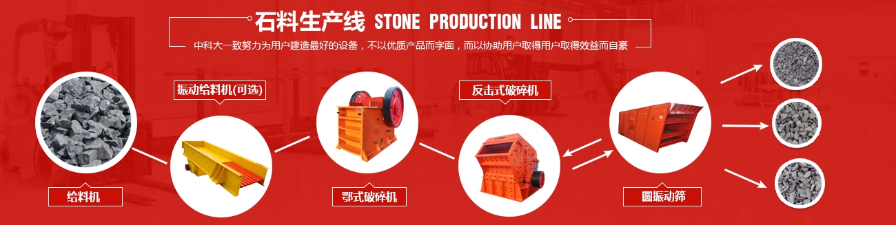 砂石生產線在工程中的應用優勢